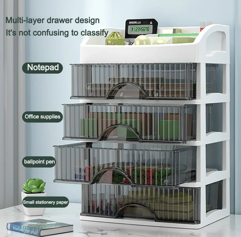 5 Layer Beauty Organizer